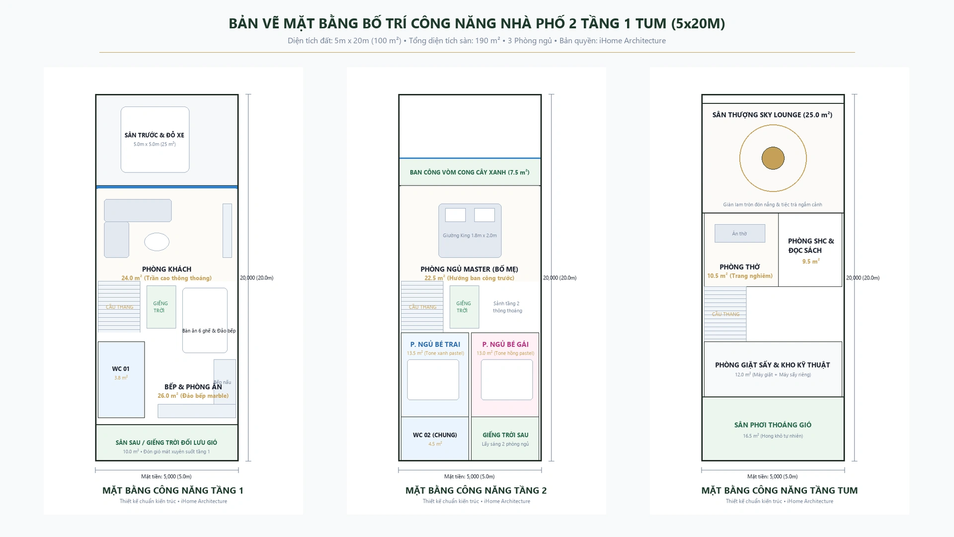 Bản vẽ mặt bằng bố trí công năng 3 tầng nhà phố 5x20m chuẩn kiến trúc