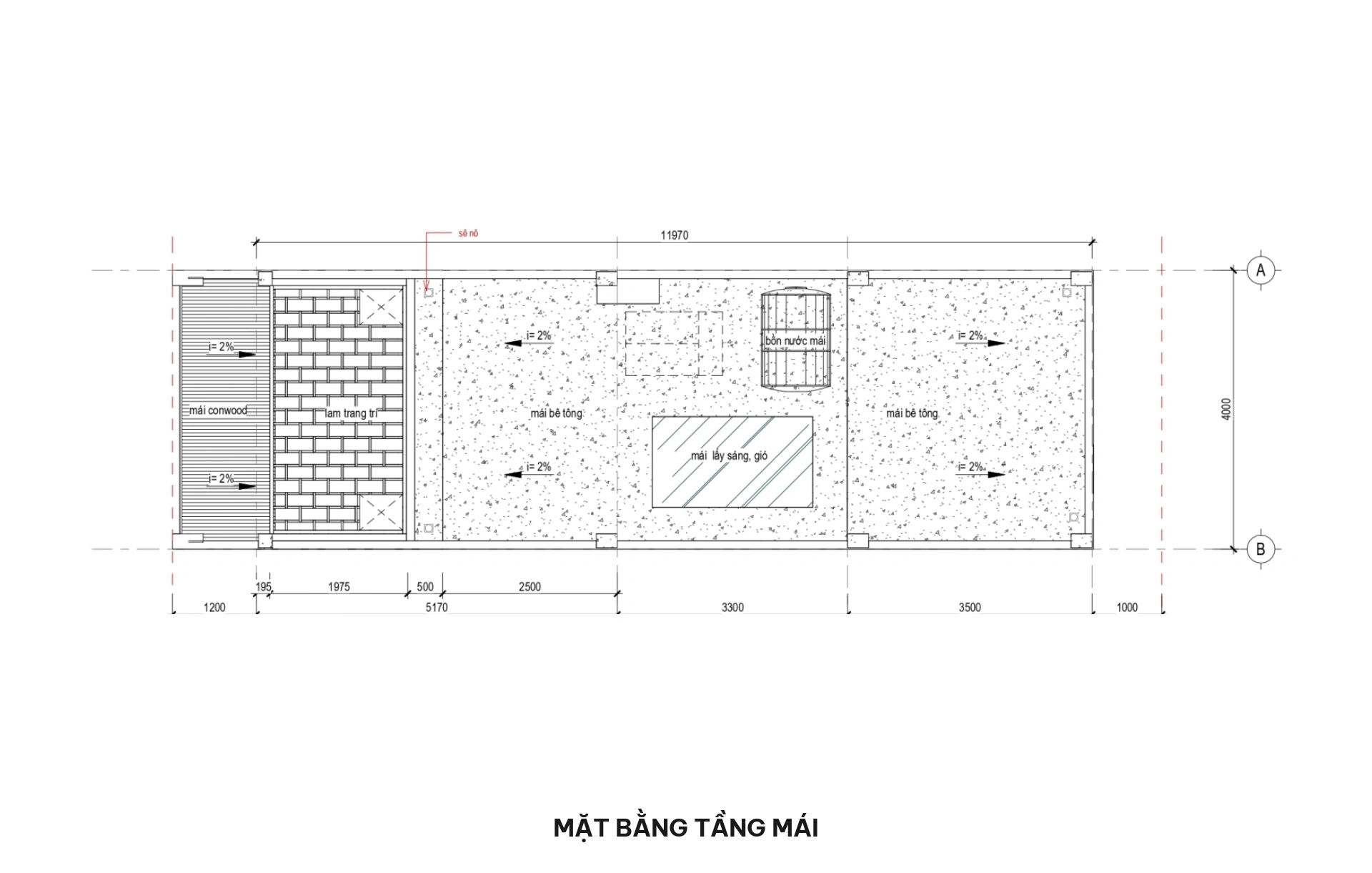 Mặt bằng mái nhà phố 4x17m